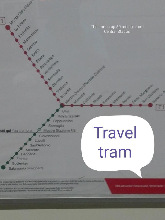 ميستر Central Station Rooms المظهر الخارجي الصورة